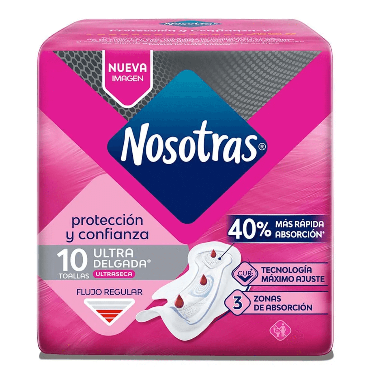 NOSOTRAS ULTRA DELGADA CON ALAS TELA MALLA 10 TOALLAS